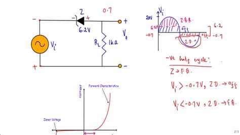 Zener Diode Clipper Circuit Example 4 With Simulation Youtube