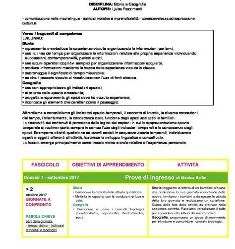 Progettazione Annuale Storia E Geografia Classe 1 Doc Giunti Scuola