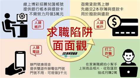 求職詐騙面面觀 拒絕做詐欺共犯 案例分享 新北市政府警察局土城分局