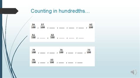 Counting In Hundredths Lo Find Fractions Of Amounts