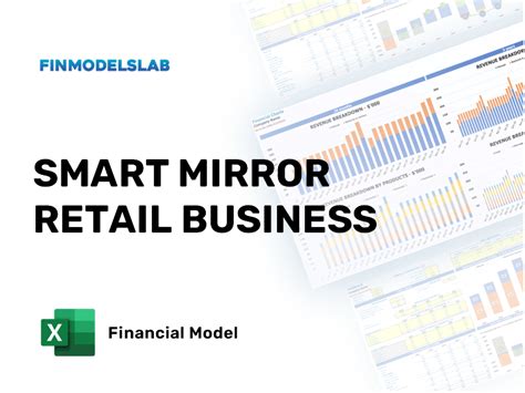 kpis  enhanced retail operations
