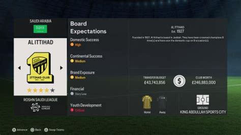 FC 24 Career Mode guide to scouting the best players and handling transfers | GamesRadar+