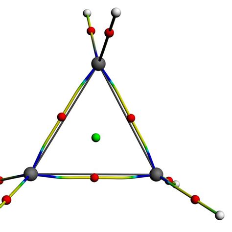 2 Bond Paths In Cyclopropane The Outward Curved Bond Paths Between Download Scientific