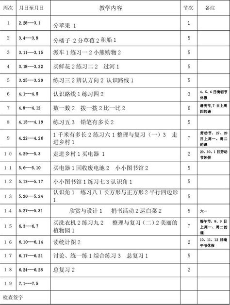 二年级数学下册进度计划word文档在线阅读与下载免费文档