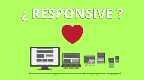 Descubre Qué Es El Diseño Web Responsive Guía Para Principiantes