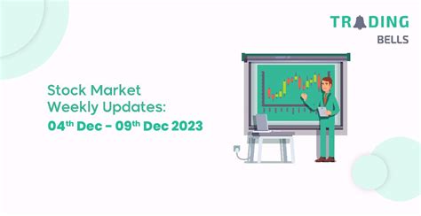 Stock Market Weekly Updates 04th December 09th December 2023