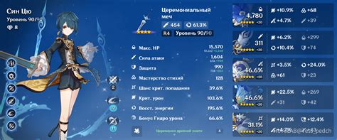 Билд на Син Цю Genshin Impact | HoYoLAB
