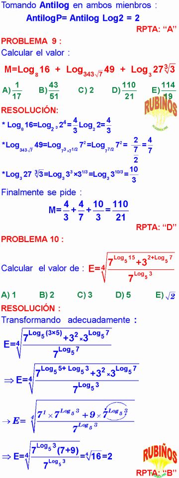 Logaritmos Problemas Resueltos