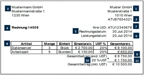 Rechnung Schreiben Einfach Erkl Rt Mit Vorlage Beispielen