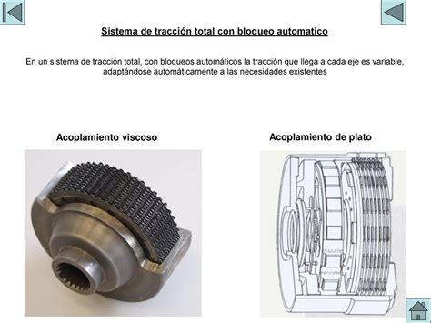 ACOPLAMIENTO AUTOMATICO Ppt Descargar