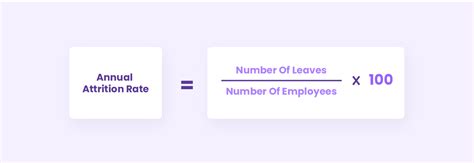 Employee Attrition How To Calculate Why It Matters The Most