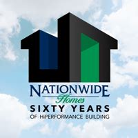 Bridgewater Duplex Nationwide Homes