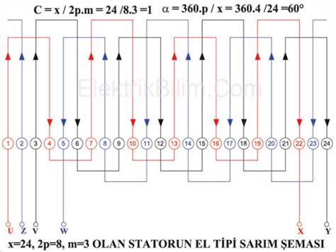 Elektrikbilim El Tipi Sar M Emas X P M