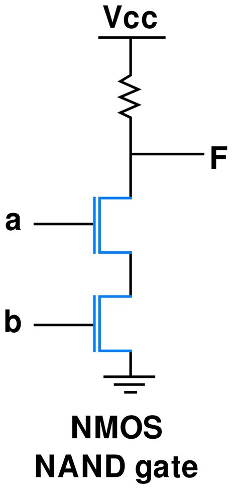 From Nand Gate To Pong Game ⸱ Blog ⸱ Eugene Obrezkov