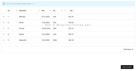 Controlmasterdetail Demo Mui X Codesandbox