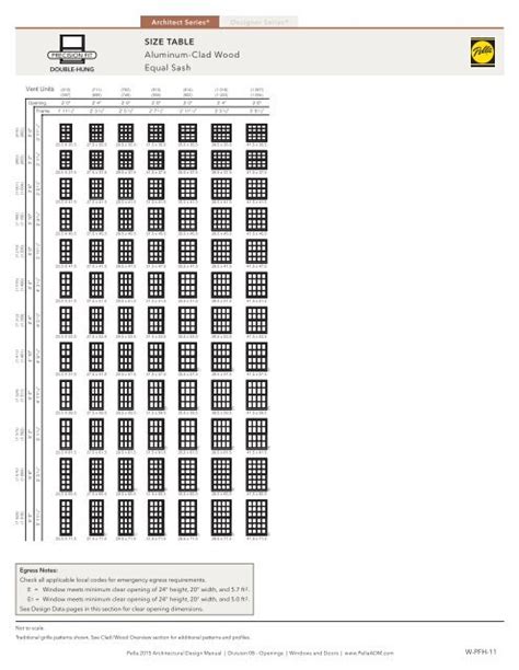 Egress Window Size Chart Double Hung Cheapest Purchase