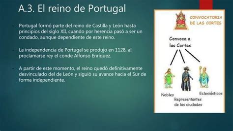 Los Reinos Cristianos Peninsulares En La Edad Media Ppt