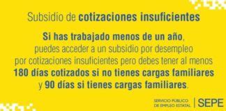 El Subsidio por insuficiencia de cotización