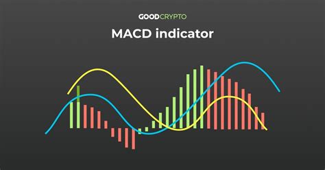 The MACD Indicator The MACD Trading Strategies A Detailed Guide By GC