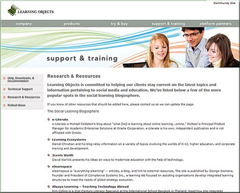 Resources And Products From Learning Objects