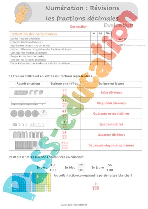 Les Fractions D Cimales R Visions Au Cm Et Cm Valuation Bilan