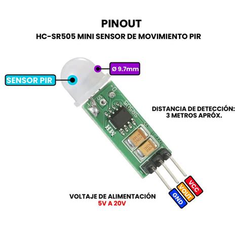 Pir Hc Sr501 Hc Sr505 Hy3612 Am312 Sensores De Movimiento Unit