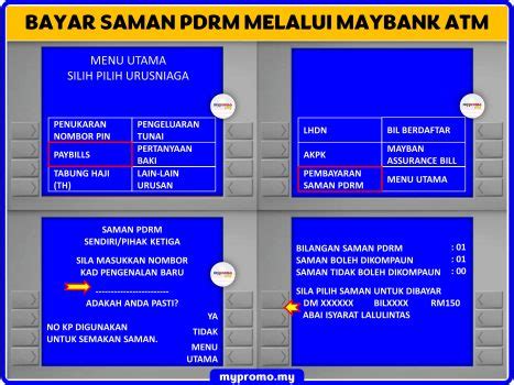 Cara Bayar Saman Trafik Pdrm Melalui Maybank Atm Mypromo My