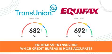 Equifax Vs Transunion Which Credit Bureau Is More Accurate