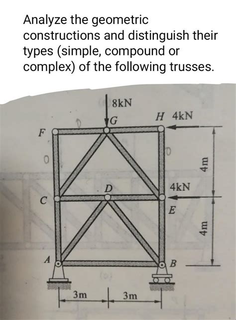 Solved Analyze The Geometric Constructions And Distinguish Chegg