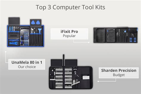 Top 8 Computer Tool Kits 2022