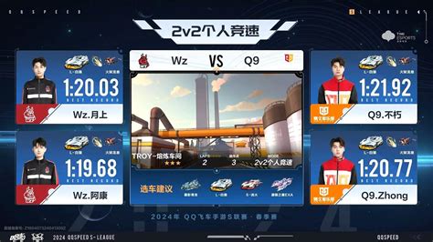 【極速領域qq飛車】s聯賽春季賽d12 Wz Vs Q9 2v 炎炎 Youtube