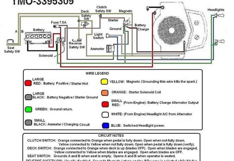 Understanding The Solenoid Diagram Of A Lawn Mower WireMystique