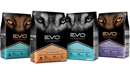 EVO Dog Food Reviews: Best Ancestral Diet In The Market?