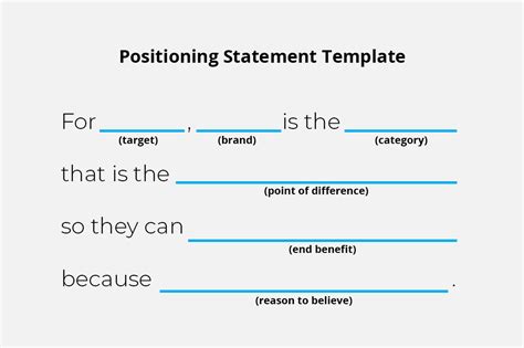 Brand Positioning Strategy Template