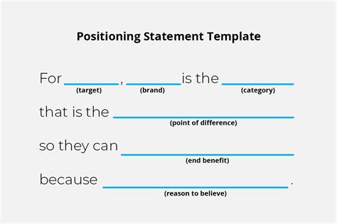 Marketing Positioning Statement Template