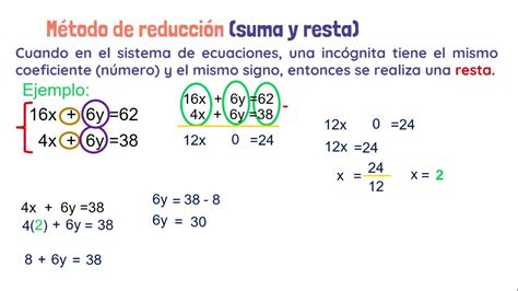 Metodo De Suma Y Resta Ejemplos THEDU