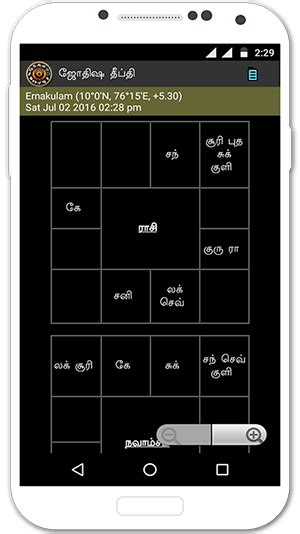 Download Varahamihira Astrology Software - casualmertq