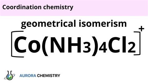 Geometrical Isomerism In Conh34cl2 Geometrical Isomerism In