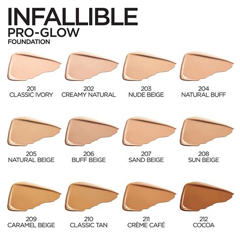 Loreal Infallible Color Chart Concealer Wear Infallible Waterproof