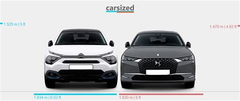 Dimensions Citroën C4 X 2022 present vs DS 4 2021 present