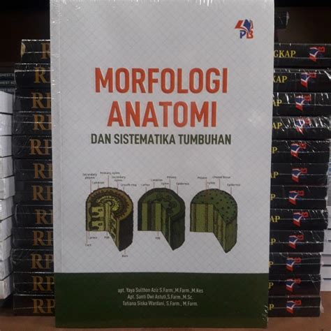 Jual Buku Morfologi Anatomi Dan Sistematika Tumbuhan Kota Yogyakarta