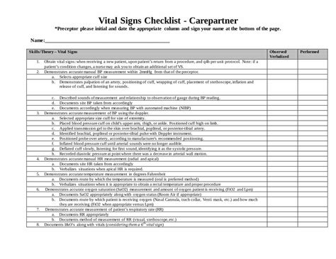 Pdf Vital Signs Checklist Carepartner Signs Cp Pdf Vital