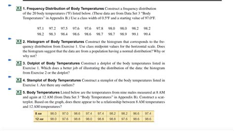 Solved X 1 Frequency Distribution Of Body Temperatures