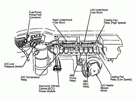 Cooling System Northstar Engine Coolant Flow Diagram North S