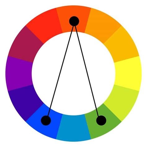 10 Consejos Para Utilizar La Teoría Del Color En La Fotografía De