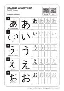 Japanese Hiragana Katakana For Beginners PDFs Worksheets Library