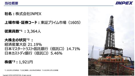 【qaあり】inpex、石油・天然ガス開発中心にグローバルに事業を展開 総還元性向は57％程度・配当は数年間で約3倍に 投稿日時： 2023