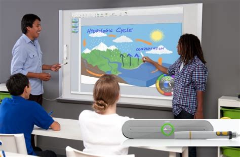 Main Idea Interactive Whiteboard Activities For Second - erogondoor