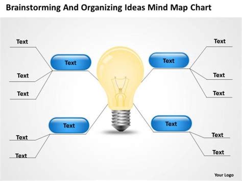 Brainstorm Chart Template Database