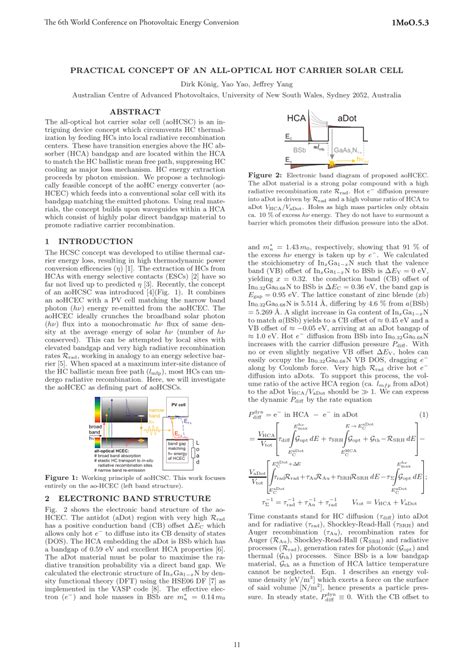 PDF PRACTICAL CONCEPT OF AN ALL OPTICAL HOT CARRIER SOLAR CELL